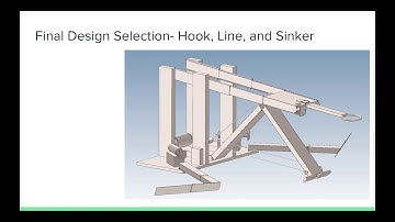 Evaluation Report Video Presentation
