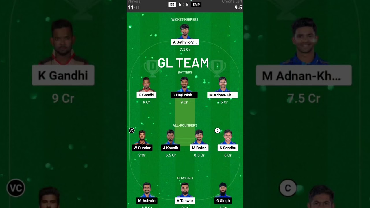 SS vs SMP Dream Team Prediction TNPL T20 GL Team