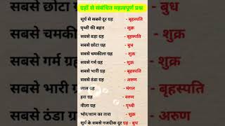 सौरमंडल (Solar System)🌌🌎 || Saurmandal se related gk questions, #ssc #railway #gk #questions