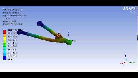 Upper A-arm life cycle Ansys fatigue analysis