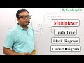 Multiplexer in Digital Electronics with Truth Table, Logic Expression, Block &amp; Circuit Diagram