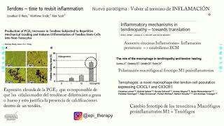 Pathogenesis of Tendinopathy