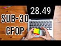 HOW I SOLVED THE RUBIK&#39;S CUBE IN UNDER 30 SECONDS ● MY PROGRESSION