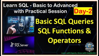Day 2 - Learn SQL -  Basic SQL Queries SQL Functions & Operators