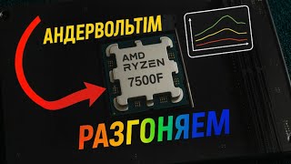 Андервольтинг и разгон AMD 7500f + Тесты