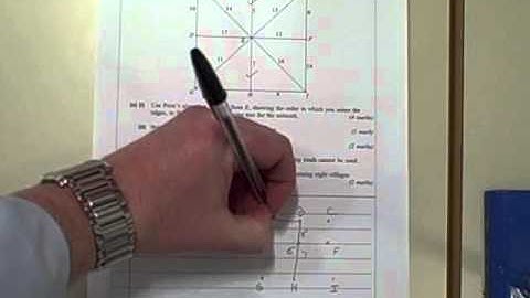 D1 Prims algorithm.AVI