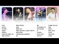 청춘을 노래하는 싱어송라이터 장범준 버스커 버스커 노래모음 청춘을 노래하는 싱어송라이터 장범준 버스커 버스커 노래모음