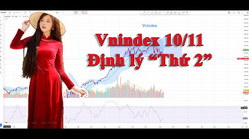 Vnindex 10/11: Định lý Thứ 2