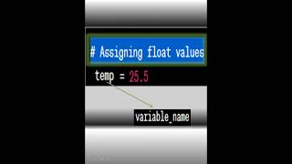 Famous #python //VARIABLES in 60 seconds! Wealth