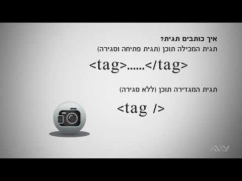 וִידֵאוֹ: איך מגדירים קואורדינטות ב-HTML?