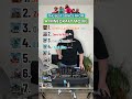 The BEST Songs From A MINECRAFT MOVIE 