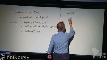 Integrability in Gauge and String Theory - Matthias Gaberdiel: Integrability in the Symmetric...