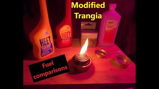 Trangia stove (modified) Fuel comparison