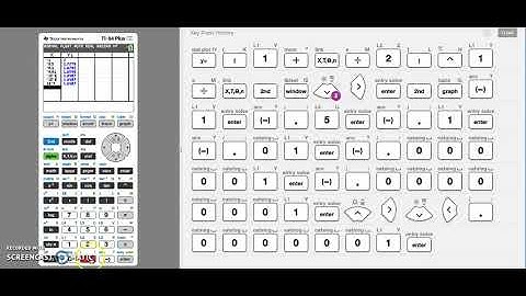 Approximating Limits with a Calculator