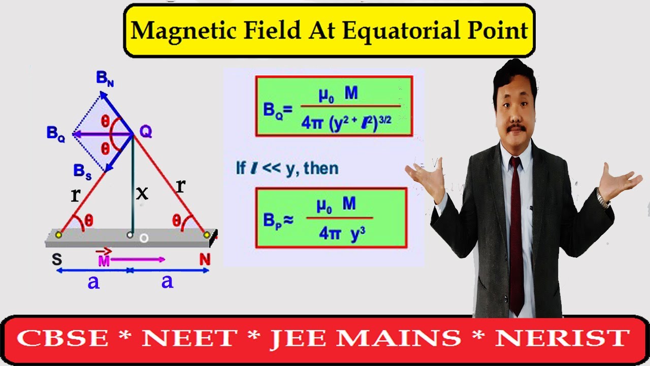 FIELD AT EQUATORIAL POINT DUE TO BAR