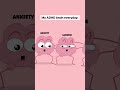 My ADHD brain everyday😅