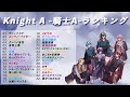 【KnightA】【騎士A】歌ってみた＆オリジナル曲 メドレー【作業用BGM】