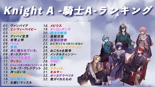 【KnightA】【騎士A】歌ってみた＆オリジナル曲 メドレー【作業用BGM】