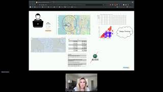 Data Con LA 2021 - What data and design can learn from each other