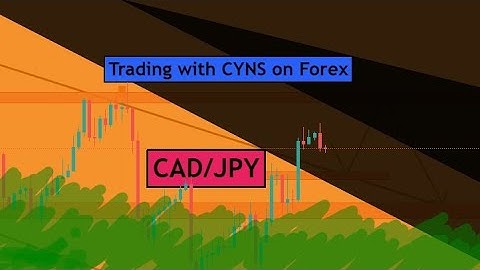 CADJPY Malty time Frame Technical Analysis For 25th November 2021 by CYNS on Forex