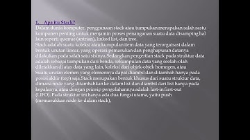 Presentasi struktur data STACK ( TUMPUKAN ) ANTRIAN (QUEUE)