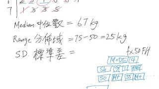 HKCEE 2007 Mathematics Paper 1 Section A(1)