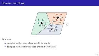 2020-05-06 - PAKDD 2020 - Exploiting the Matching Information in the Support Set for Few Shot Event