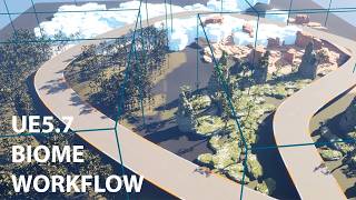 Procedural World Generation for Racing Games | Open World Biome System POC