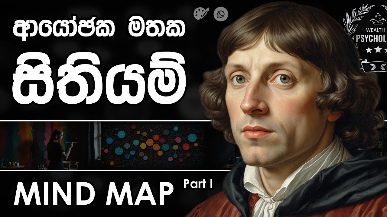 Mind Map for Share Market Investors | Step-by-Step Sinhala Guide