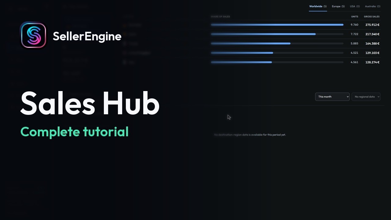 Understand Amazon profit with Sales Hub tutorial screen