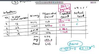 Genetic Algorithm in Bangla