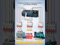 3 phase automatic transfer switch #industrialelectrician #electricalengineering #electricalindia