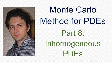Monte Carlo Method for PDEs - Part 8: Inhomogeneous PDEs