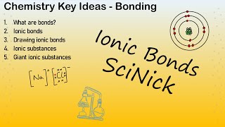Ionic bonding /// Chemistry Key Ideas: GCSE AQA Revision (1-9 2020)