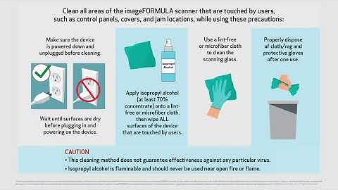 Cleaning Guidelines for imageFORMULA Document Scanners