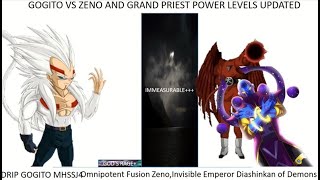 Gogito Vs Zeno And Grand Priest Power Levels Updated