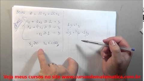 PO - 4 - 1 - dualidade - dual de um problema de programação linear - exemplo 4