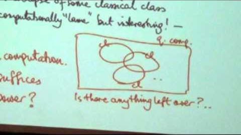 Richard Jozsa: Classical simulation of quantum computations 1/3