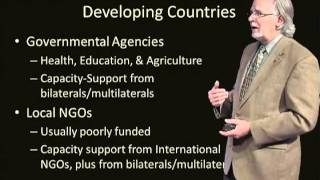 4 2 7 Role of the Private Sector