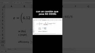 Calcula la eficiencia de combustible en Visual Basic/Excel - 13-3