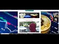 Forex Live Trade Now! Live Stream - YouTube