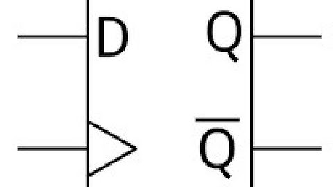 sequential statements if and process using VHDL