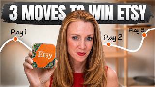 Do this to make this Q4 Insanely Profitable on Etsy
