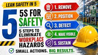 Information Lean Safety : 5S FOR SAFETY Five steps to eliminate workplace hazards News
