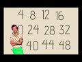 4 Times Table Song (cover of As It Was by Harry Styles)