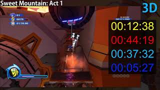 How much of Sonic Colours is Actually 3D [Gameplay Breakdown]