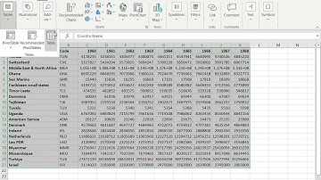 How to make a header row in Excel