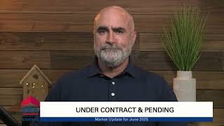 THE MARKET UPDATE THAT RECAPS JUNE 2025 EP02