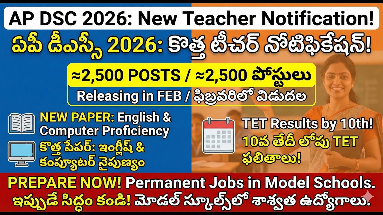 AP DSC 2026  ఒక పెద్ద ప్రకటన, AP DSC 2026 Notification: 2,500 Teacher Vacancies and New Guidelines