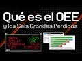 El OEE y Las Seis Grandes Pérdidas